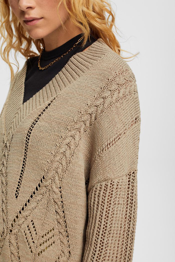Pullover in maglia con design pointelle, PALE KHAKI, detail image number 2